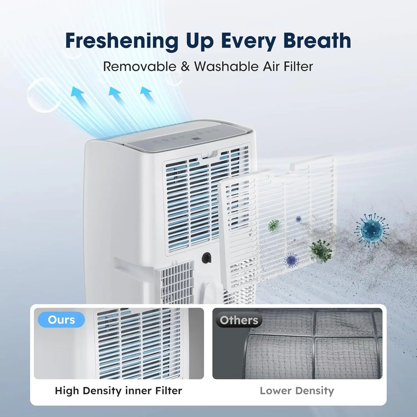Portable 14000 BTU Smart Portable Air Conditioner With App