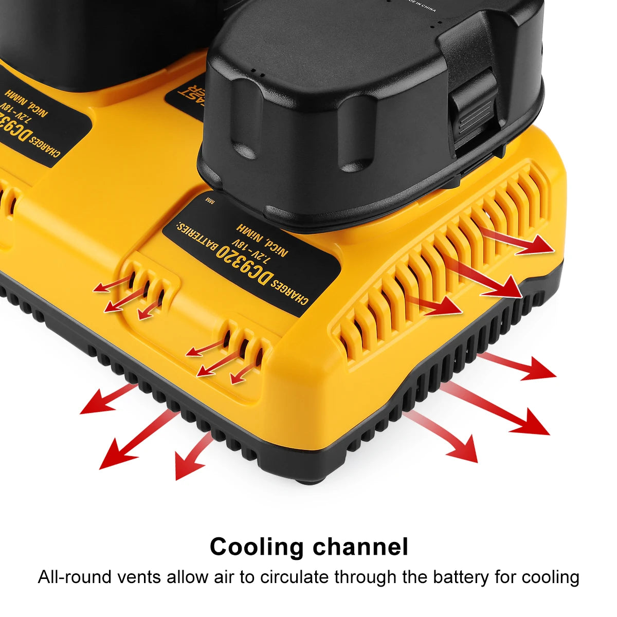 Universal 18V Battery Charger For Dewalt DC9320 3A Dual Port