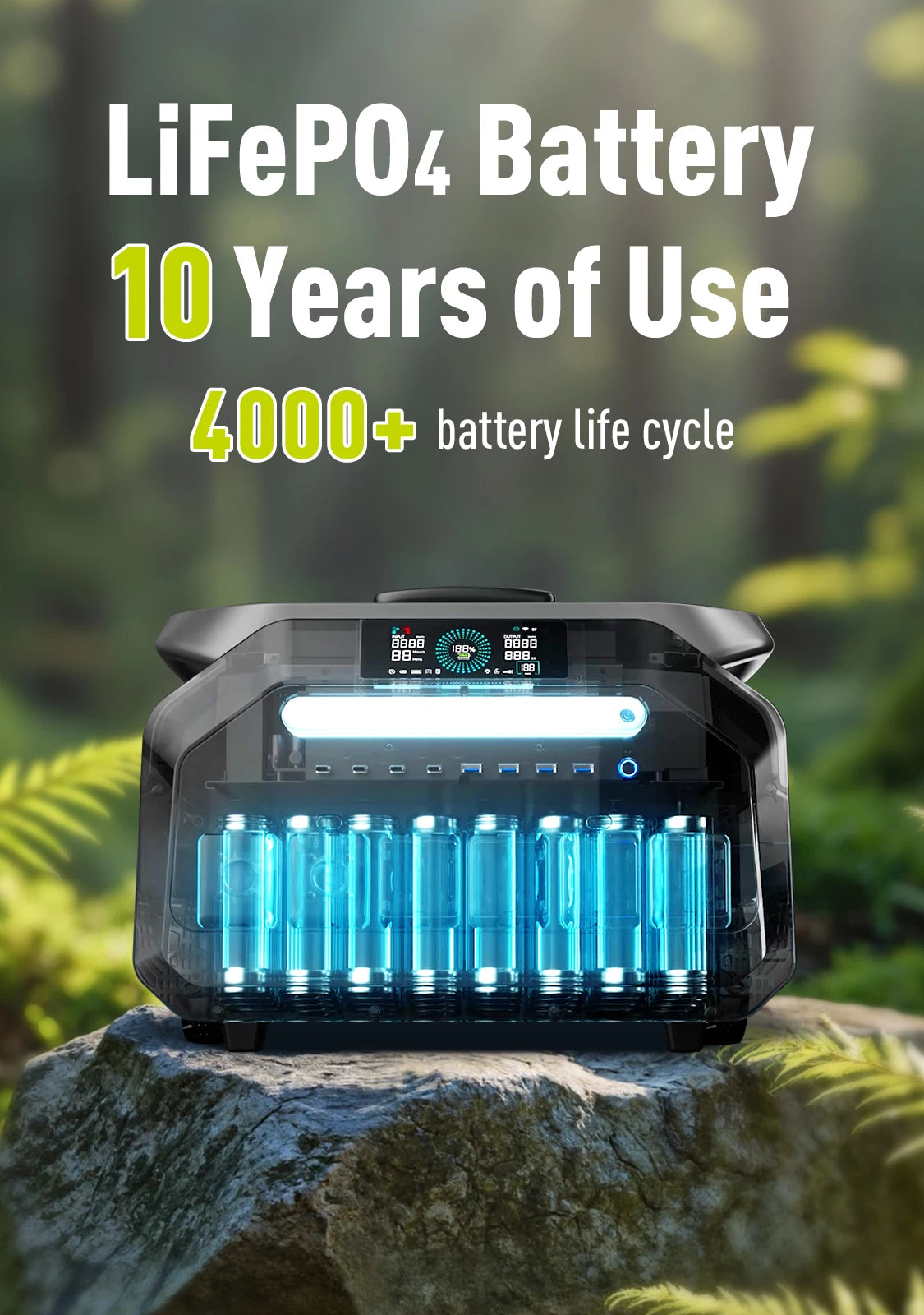 Iee P3200 Portable Power Station 2048Wh 3200W Pure Sine Wave Backup
