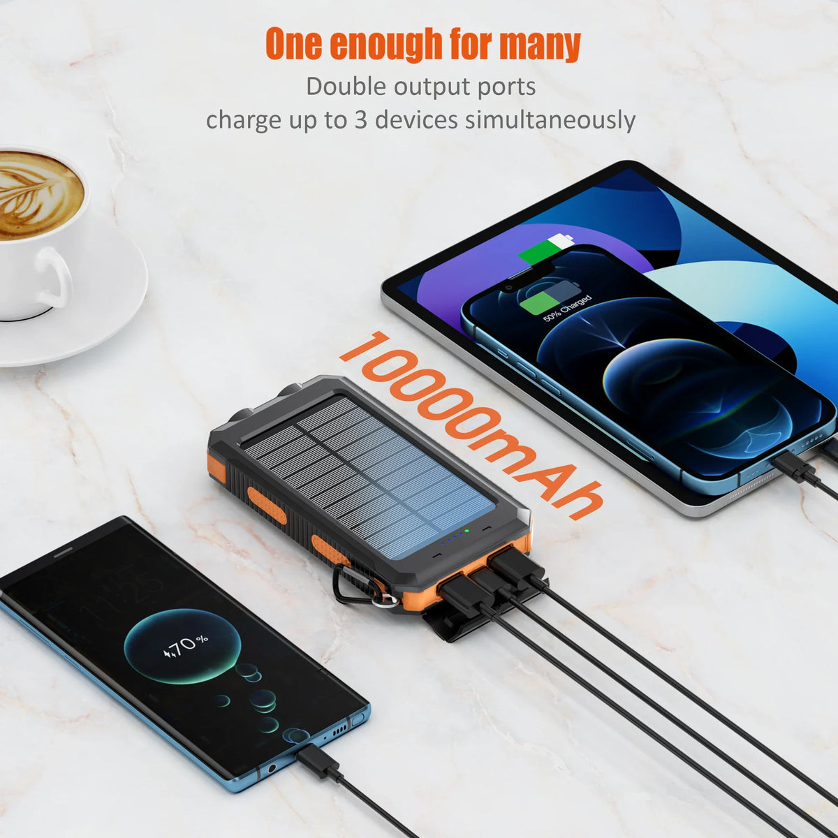 10000mAh Solar Power Bank Featuring Dual USB Type C Ports