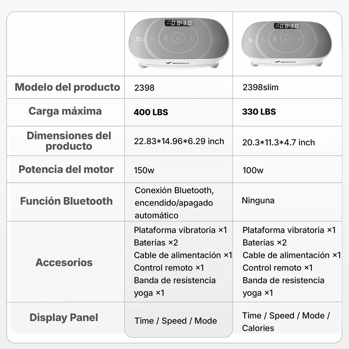 Merach Vibration Plate Exercise Machine Whole Body Workout Fitness Platform