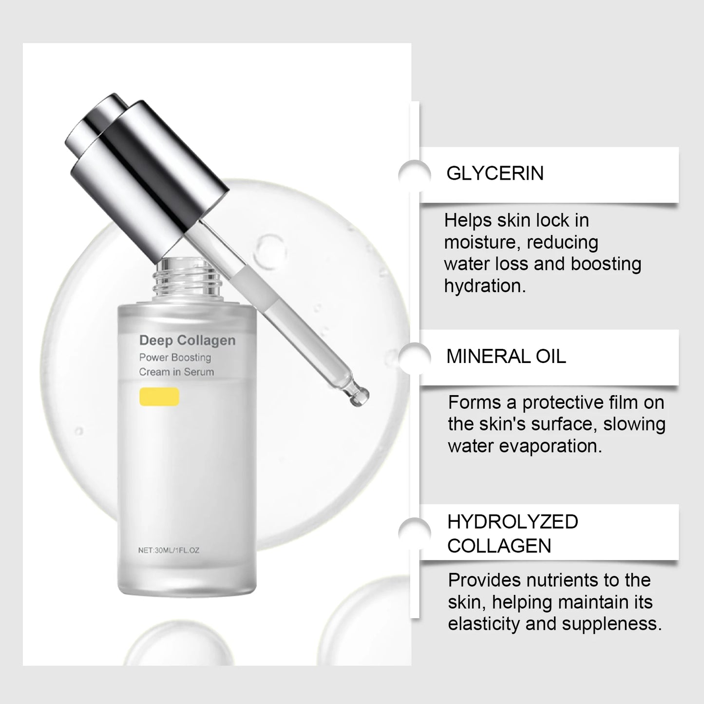 Deep Collagen Essence Niacinamide Serum For Hydration And Antiaging