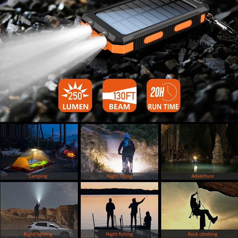 10000mAh Solar Power Bank Featuring Dual USB Type C Ports