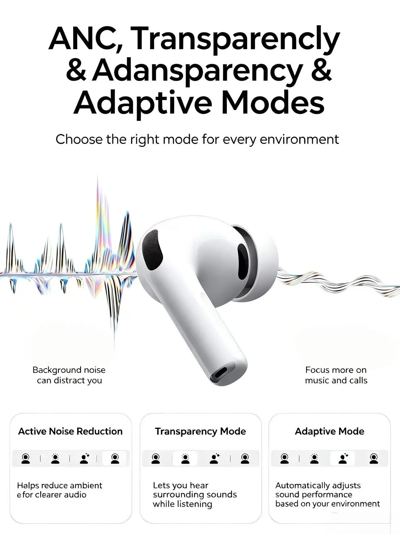Pro3 Wireless Earbuds ANC Noise Cancelling Bluetooth Headphones