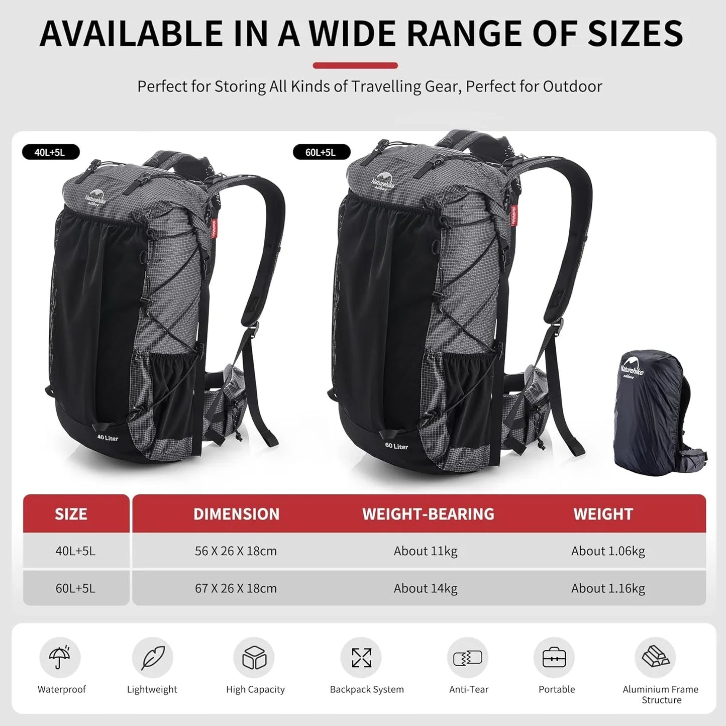 Naturehike Rock Outdoor Backpack Capacity Hiking Pack Rain Cover