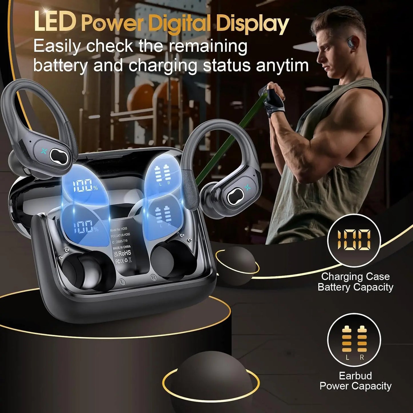 GDLYL HD65 TWS Bluetooth 5.4 Earphones With LED Display