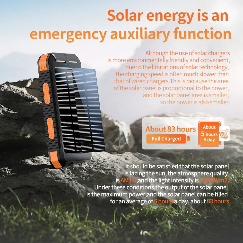 10000mAh Solar Power Bank Featuring Dual USB Type C Ports