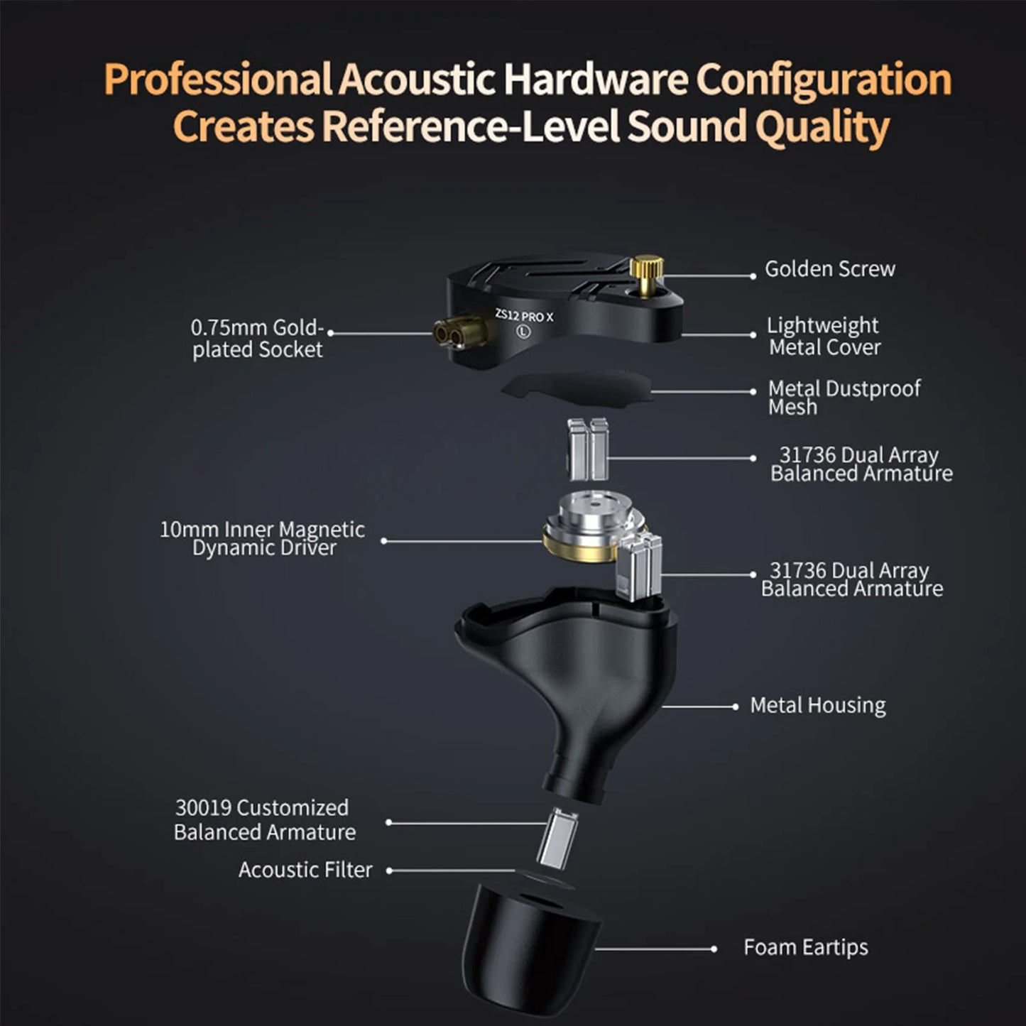 KZ ZS12 PRO X Hybrid IEM Earphones with 2PIN Cable