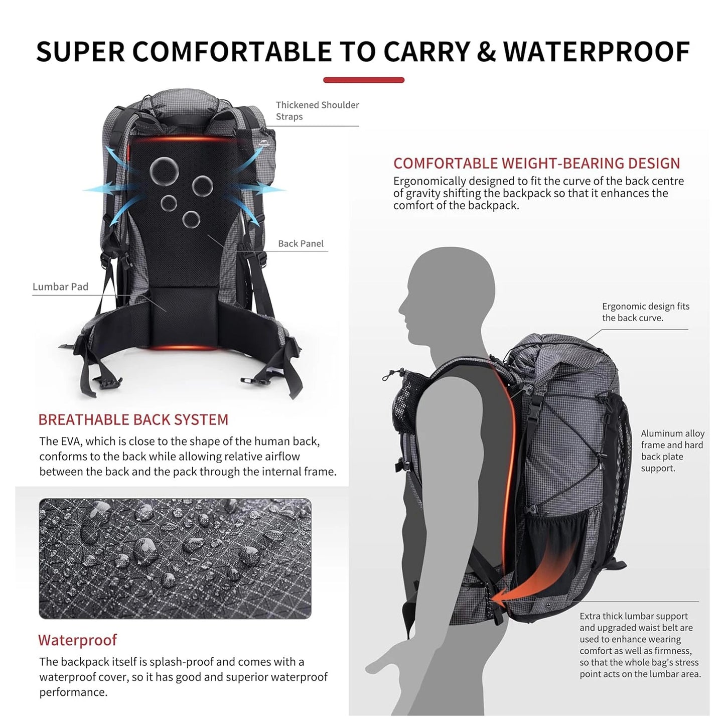 Naturehike Rock Outdoor Backpack Capacity Hiking Pack Rain Cover