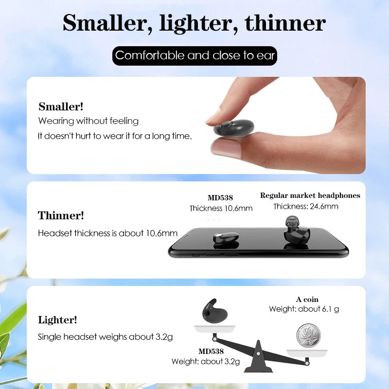 Shuke Ultra Thin Sleep Headphones Wireless Bluetooth Rechargeable Earbuds