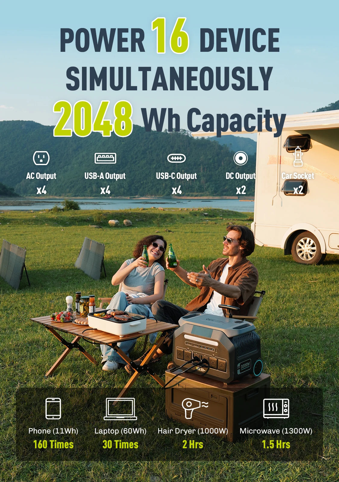 Iee P3200 Portable Power Station 2048Wh 3200W Pure Sine Wave Backup