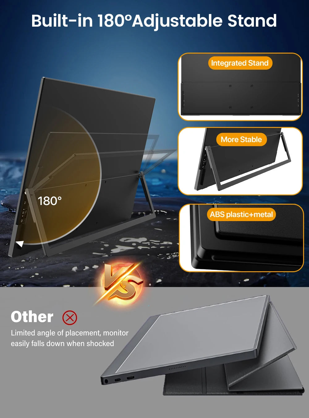 Uperfect Usteam E6 Pro 1080P 120Hz Touchscreen Portable Monitor