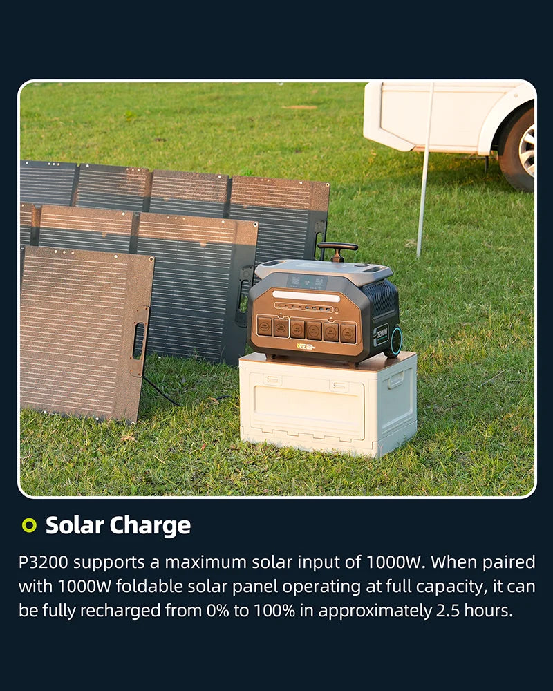 IEE Portable Power Station With Fast Charging Backup Power