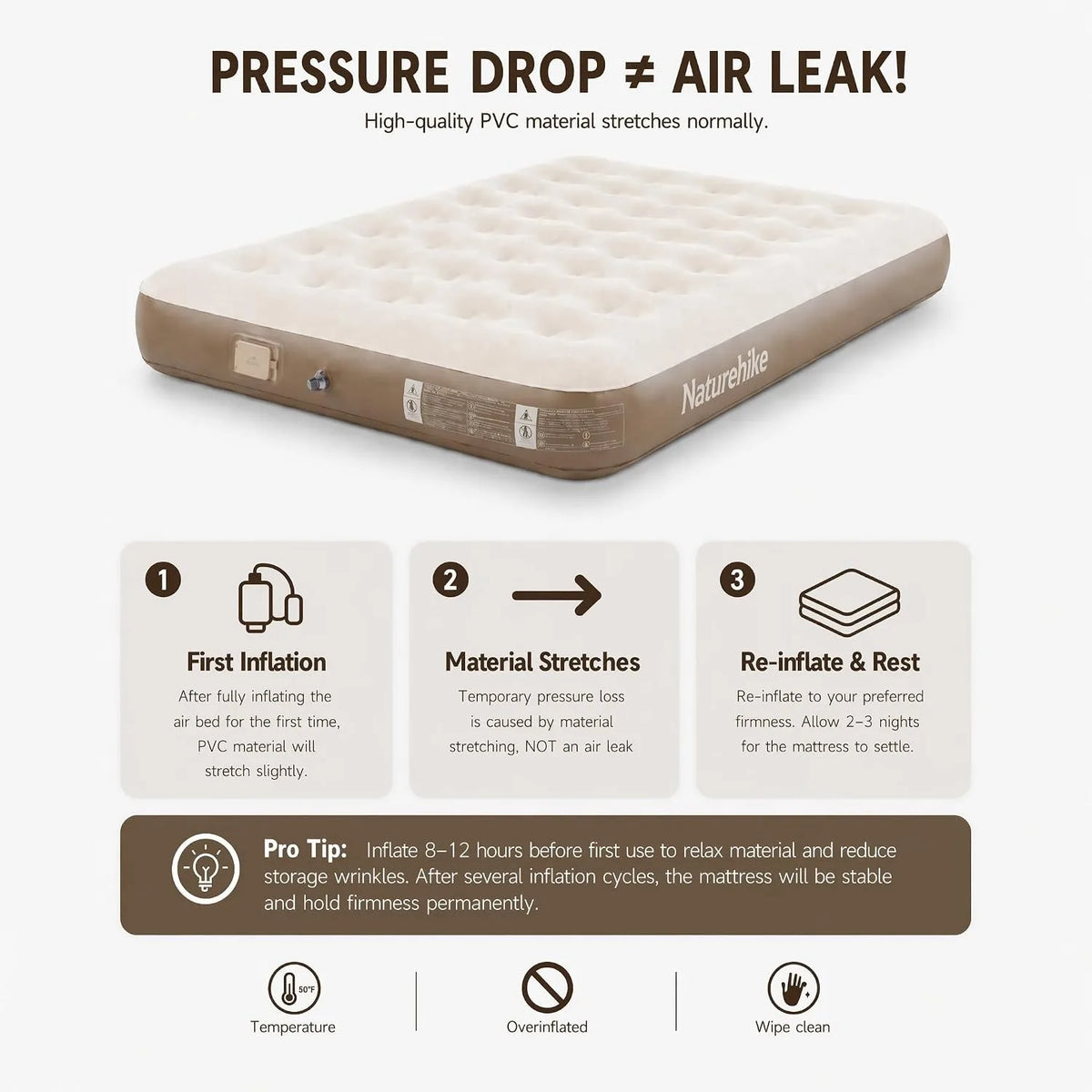 Naturehike Inflatable Air Mattress With Built In Pump For Camping