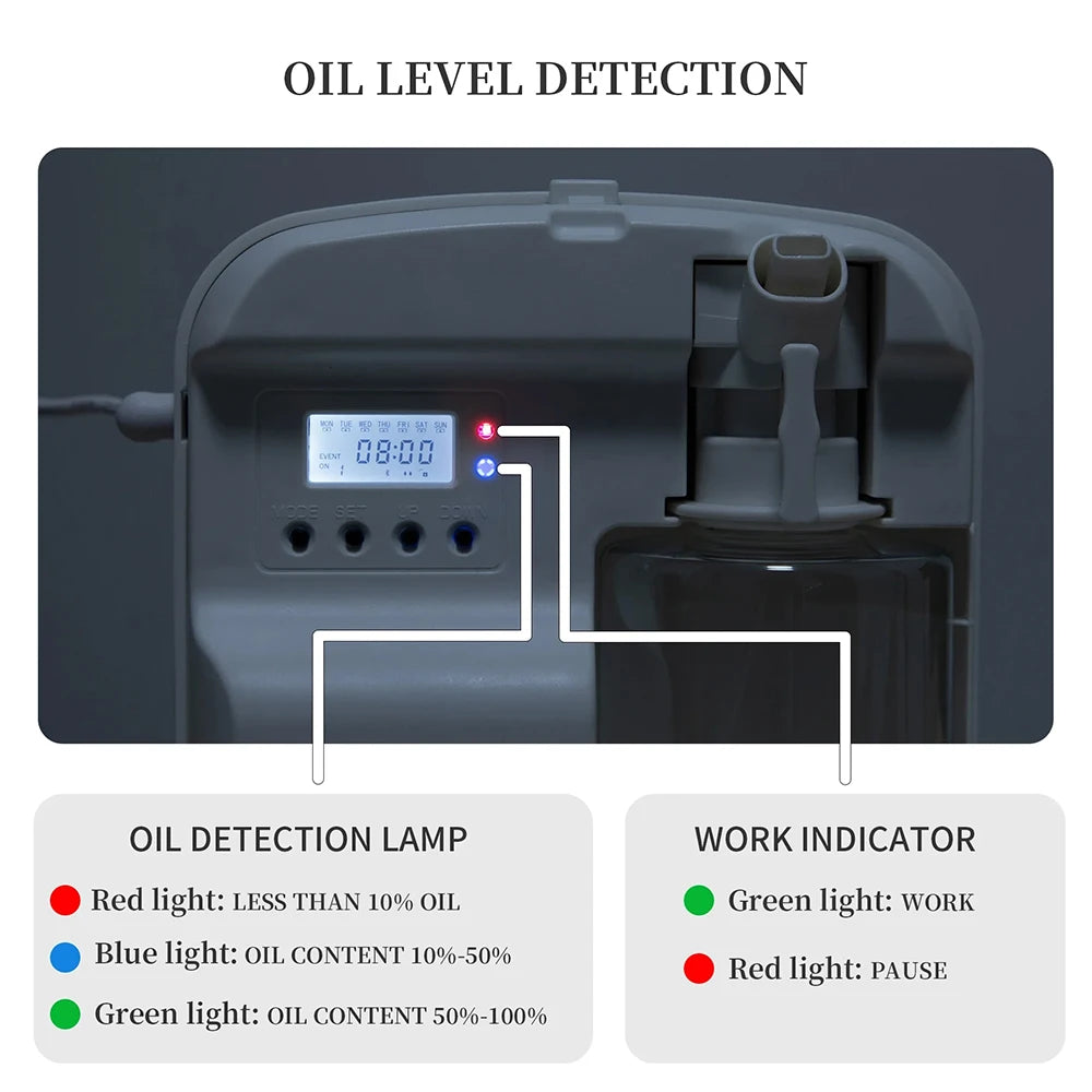 Namste Smart Aroma Diffuser With Bluetooth Control And Fan