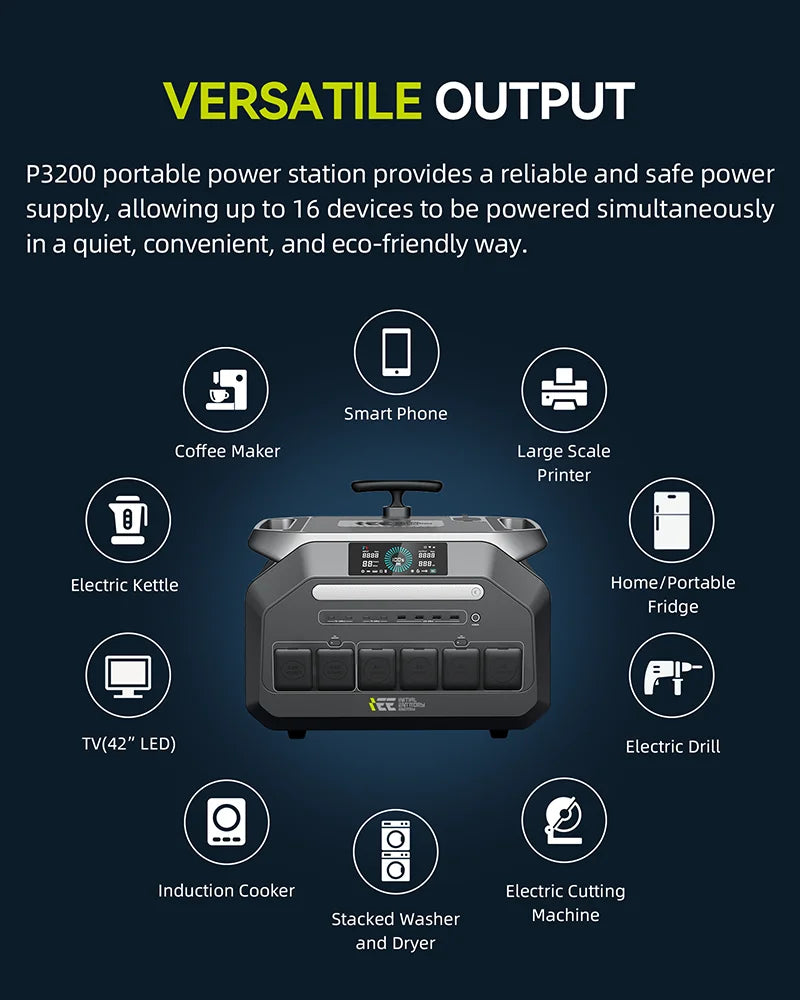 IEE Portable Power Station With Fast Charging Backup Power