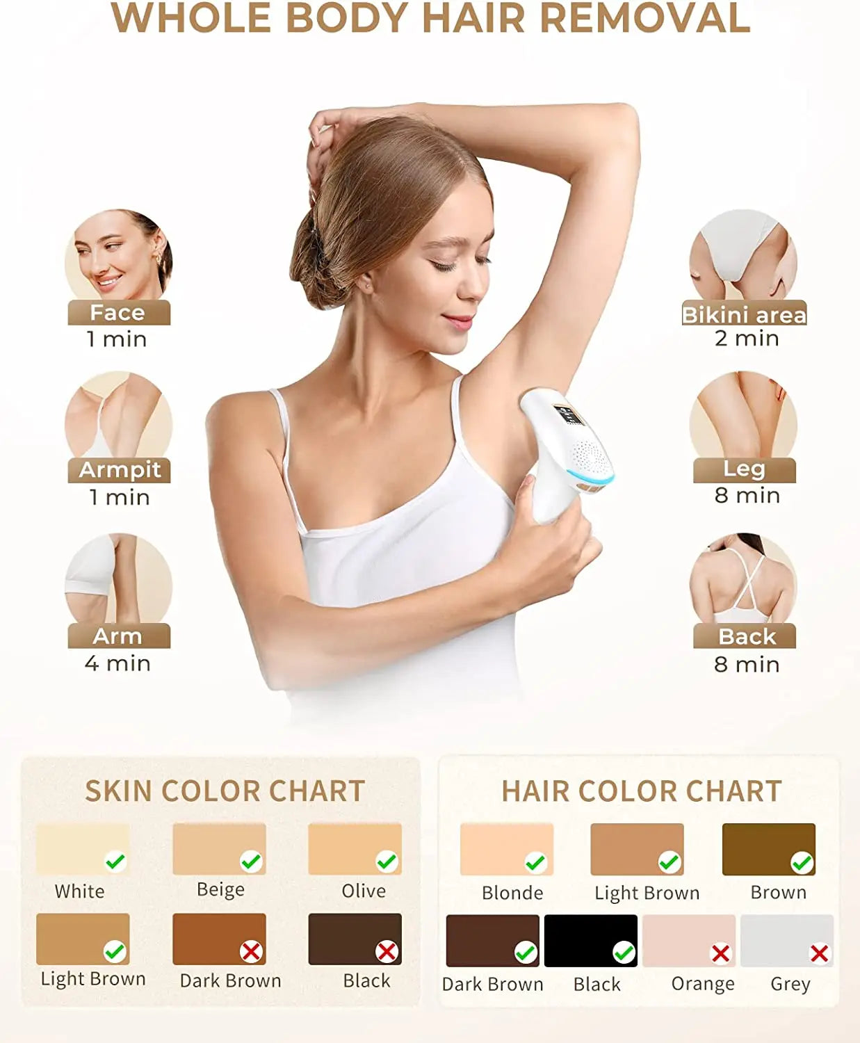 LYSMOSKI IPL Hair Removal 3in1 Epilator Device For Whole Body