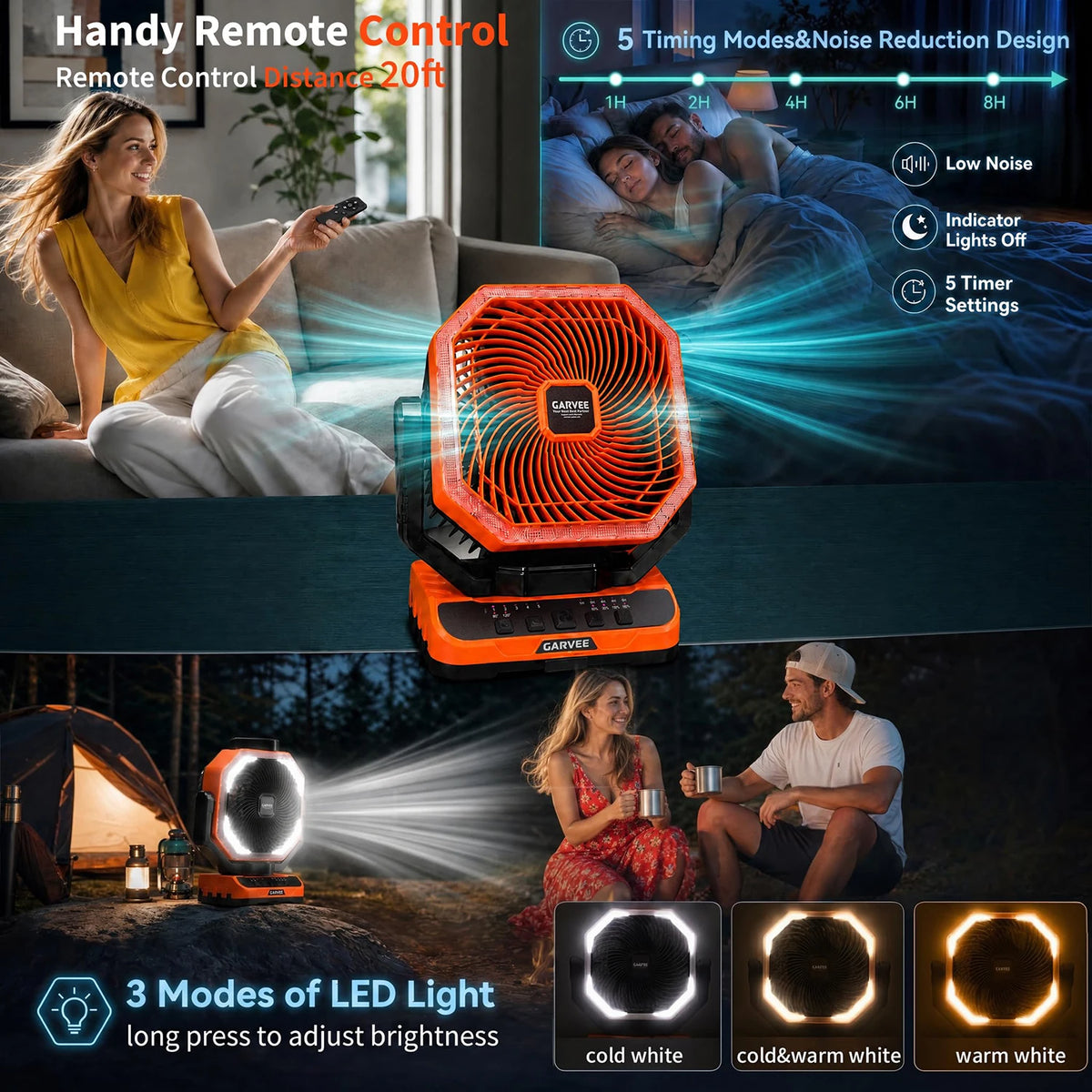 Himiss Portable Camping Fan 40000mAh LED Light Remote Timer