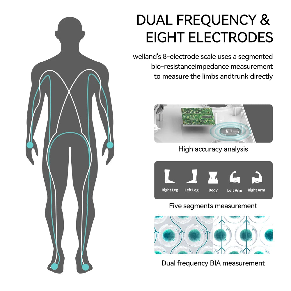 Smart Scale 8Electrode Digital Body Weight Fat BMI Muscle Mass