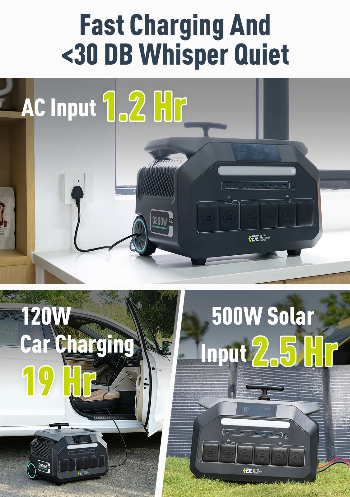 Iee P3200 Portable Power Station 2048Wh 3200W Pure Sine Wave Backup