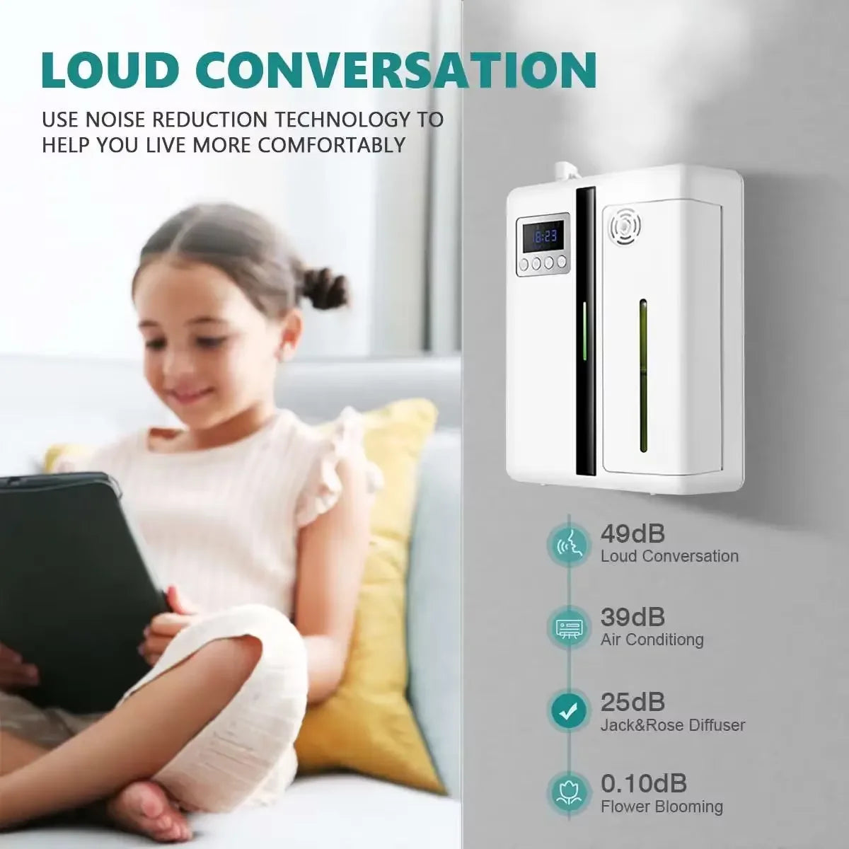NAMSTE Bluetooth Aroma Diffuser For Home Air Freshening