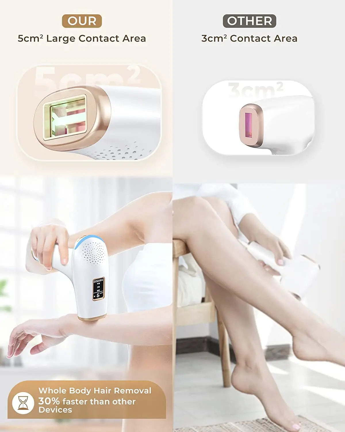 LYSMOSKI IPL Hair Removal 3in1 Epilator Device For Whole Body