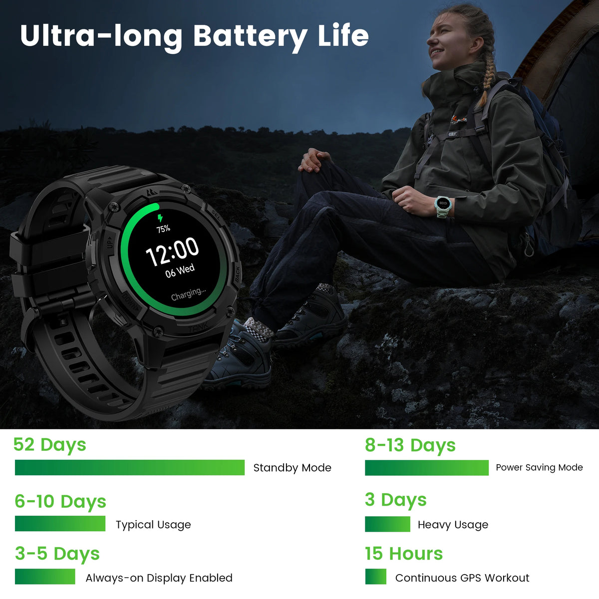 Kospet Tank S2 Gps Smartwatch Featuring Altimeter And Amoled Screen