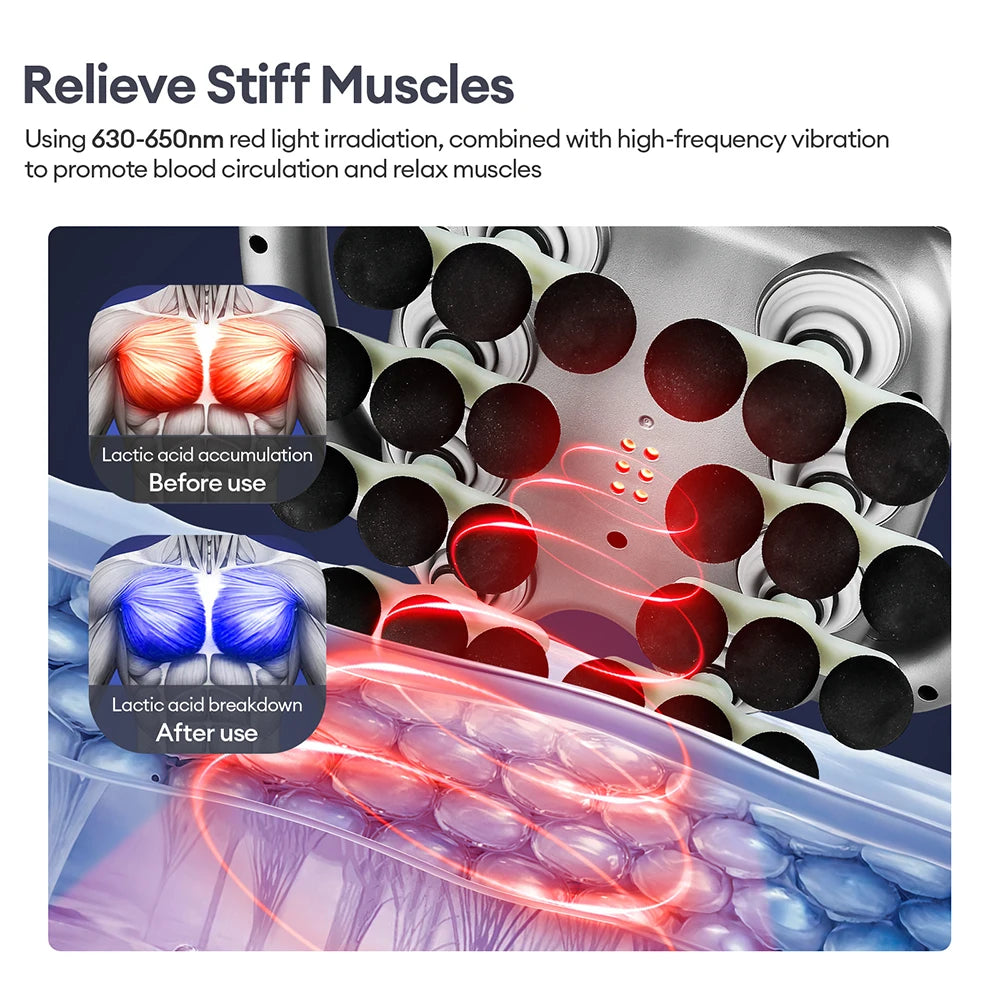 ForeverLily 24 Head 9 Mode Rechargeable Muscle Massage Gun