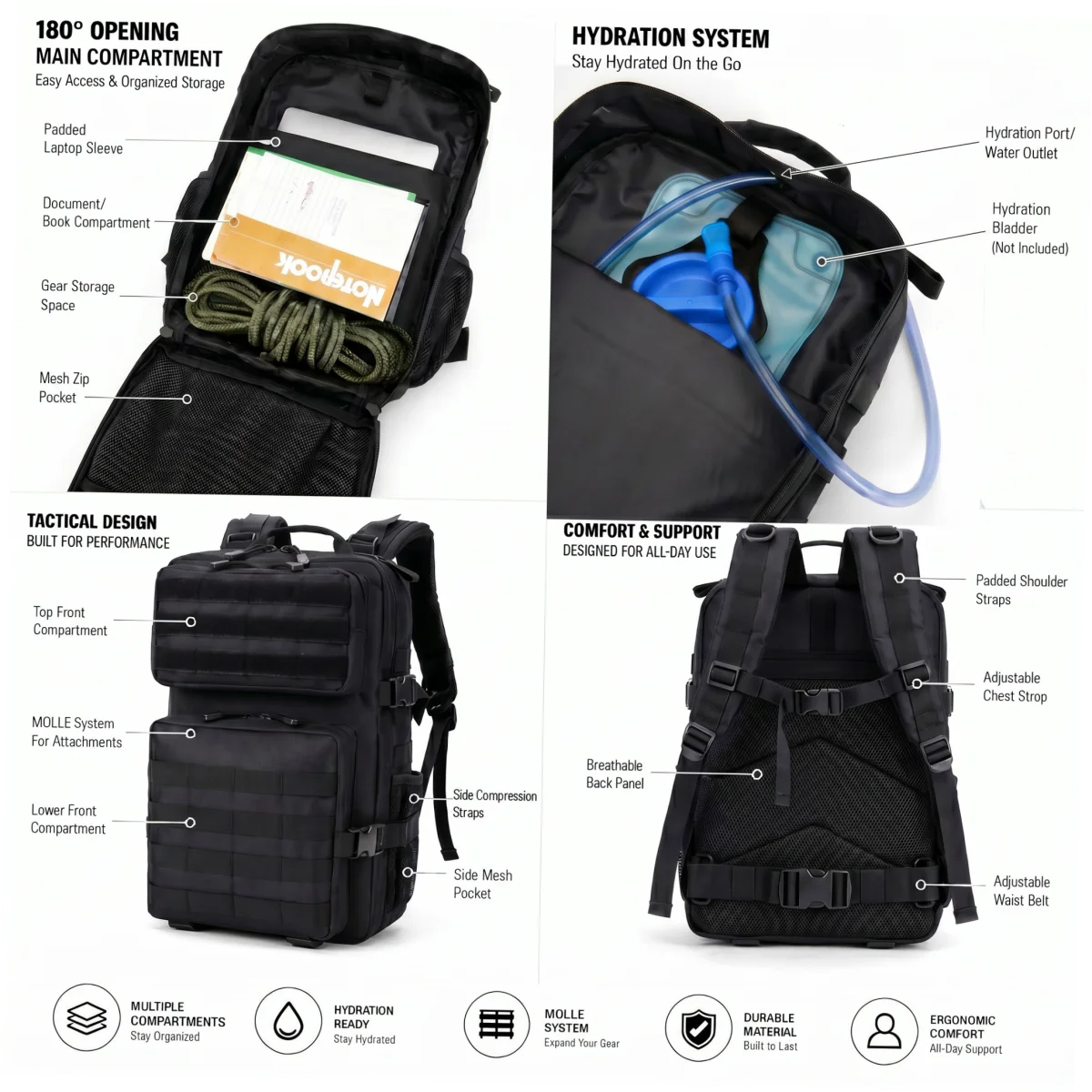 ReFire Gear Waterproof Tactical Backpack Molle Military Daypack