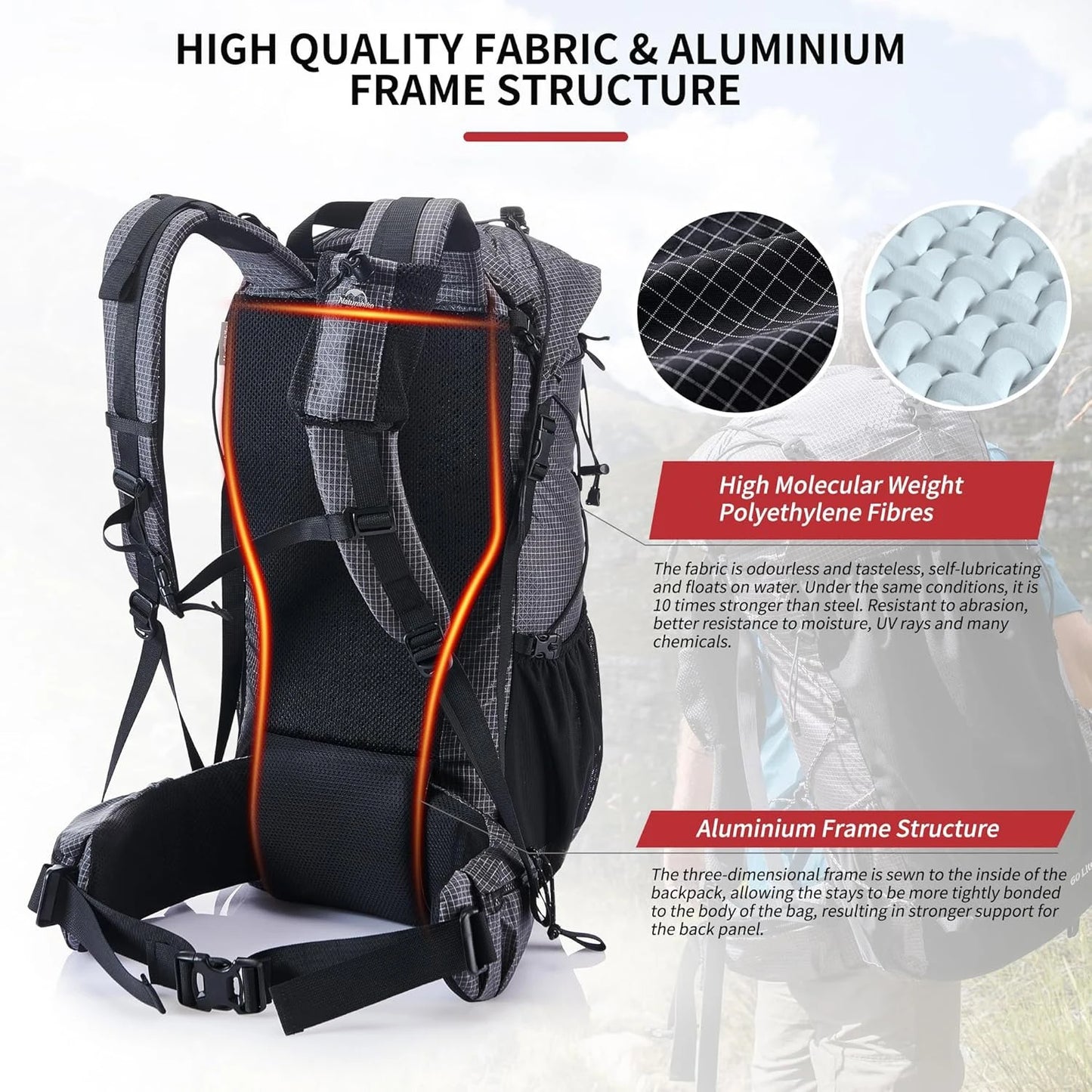 Naturehike Rock Outdoor Backpack Capacity Hiking Pack Rain Cover