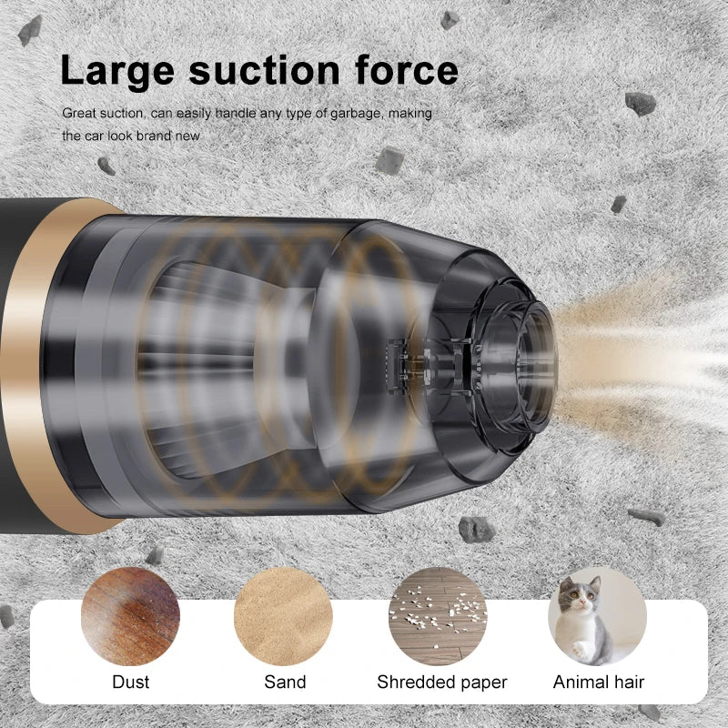 Cordless Portable Car Vacuum Cleaner With HEPA Filtration