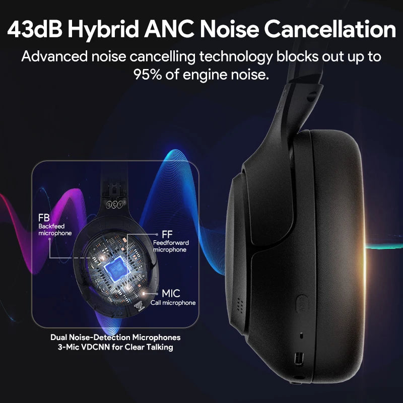 QCY H3 Wireless Headphones With Active Noise Cancellation Bluetooth 5.4