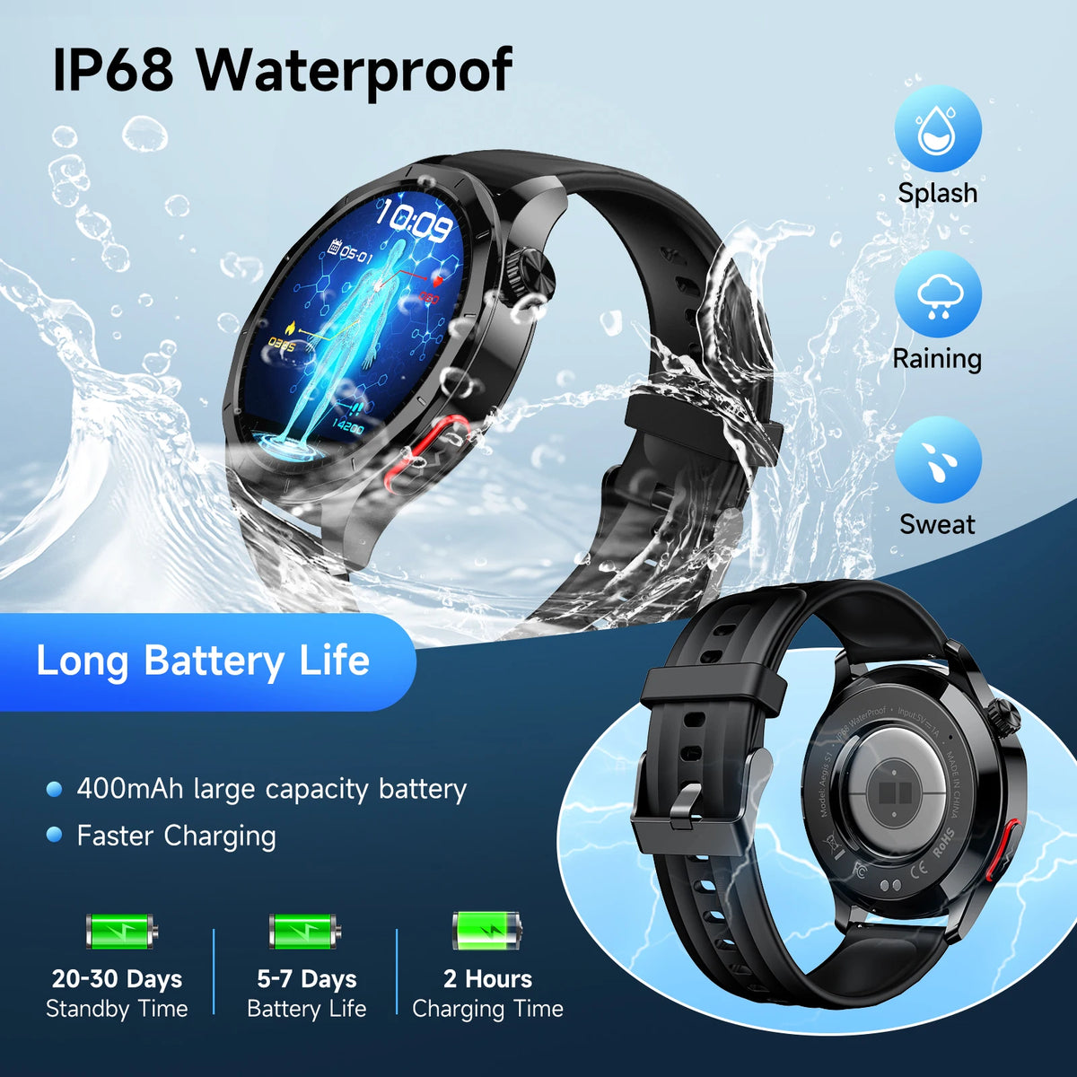 Marsyu ECG PPG Health Smart Watch Featuring Heart Rate Tracking