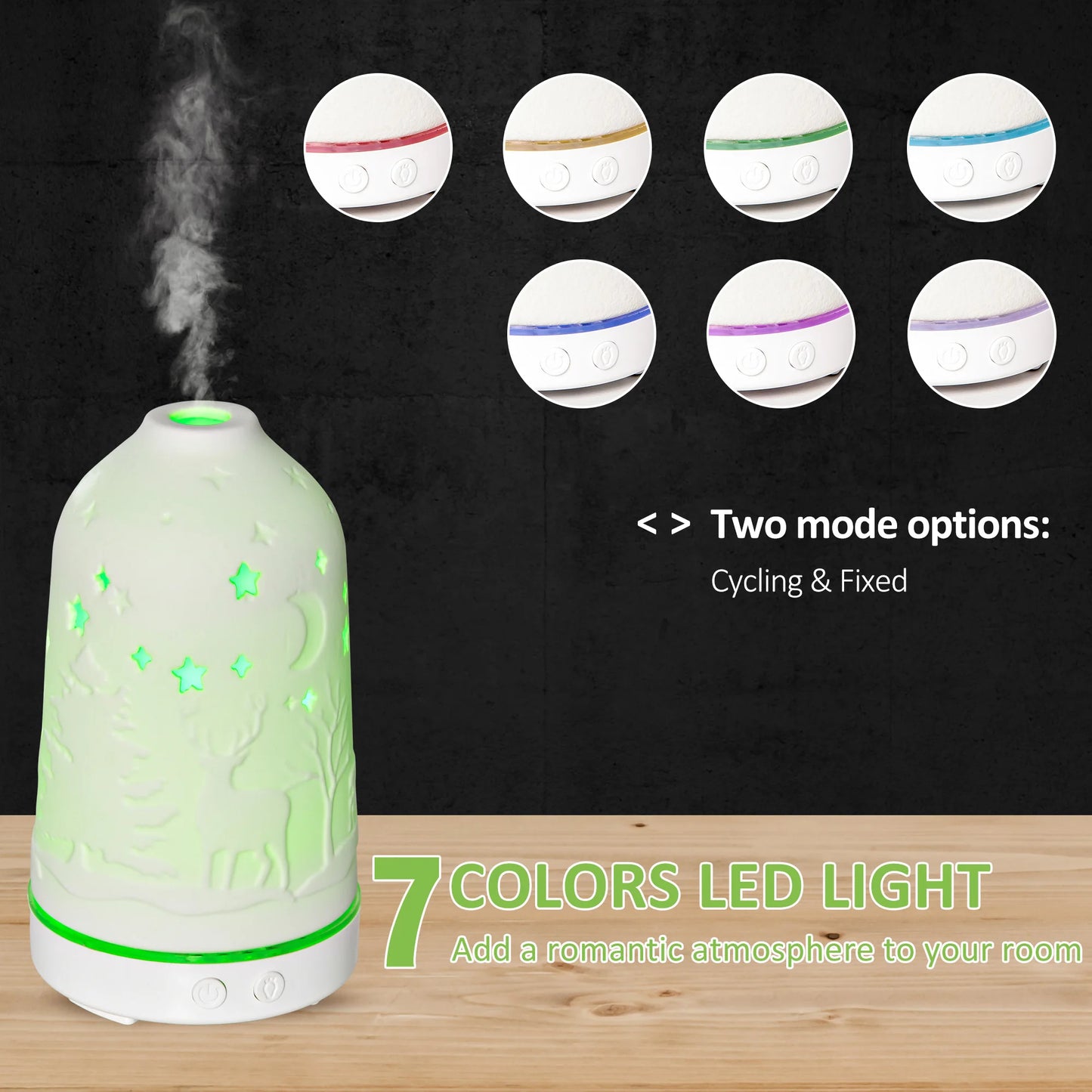 Ultrasonic Aromatherapy Diffuser With Ceramic Cover And Auto Off