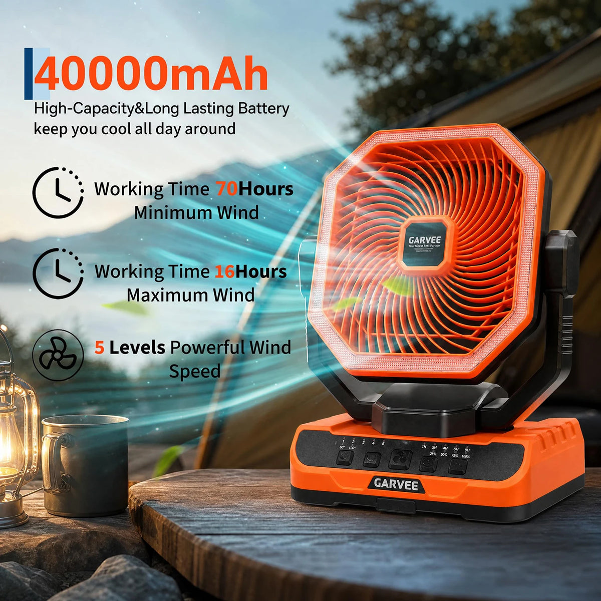 Himiss Portable Camping Fan 40000mAh LED Light Remote Timer