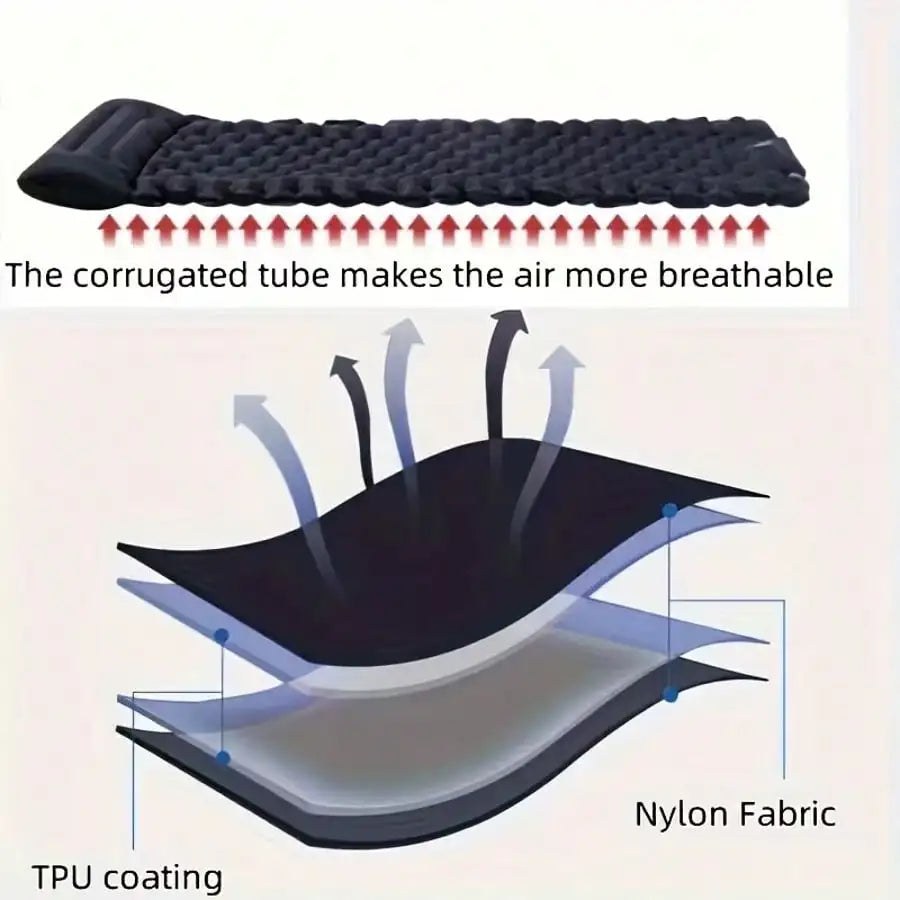 Lightweight Inflatable Camping Mattress With Integrated Pump