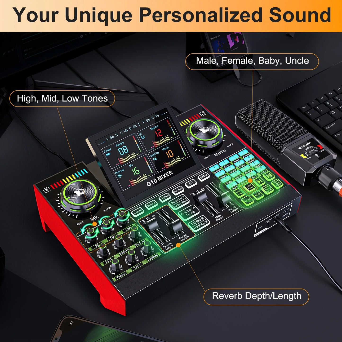 Tenlamp Audio Interface Mixer Bundle for Recording and Streaming